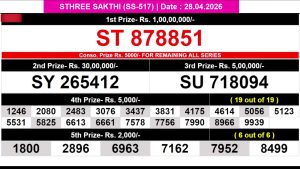 Today Lottery Sambad