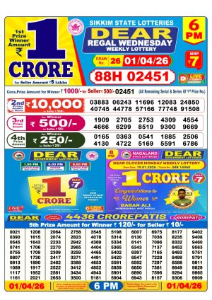 Today Lottery Sambad