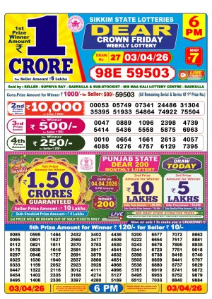 Today Lottery Sambad