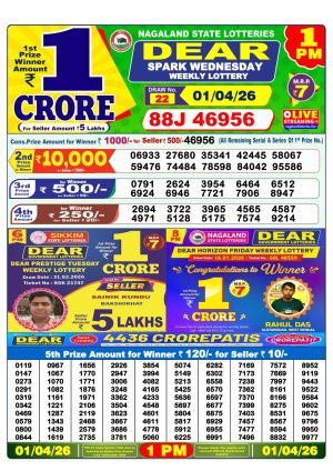 Today Lottery Sambad