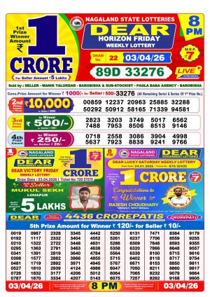 Today Lottery Sambad