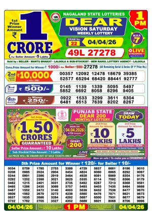 Today Lottery Sambad
