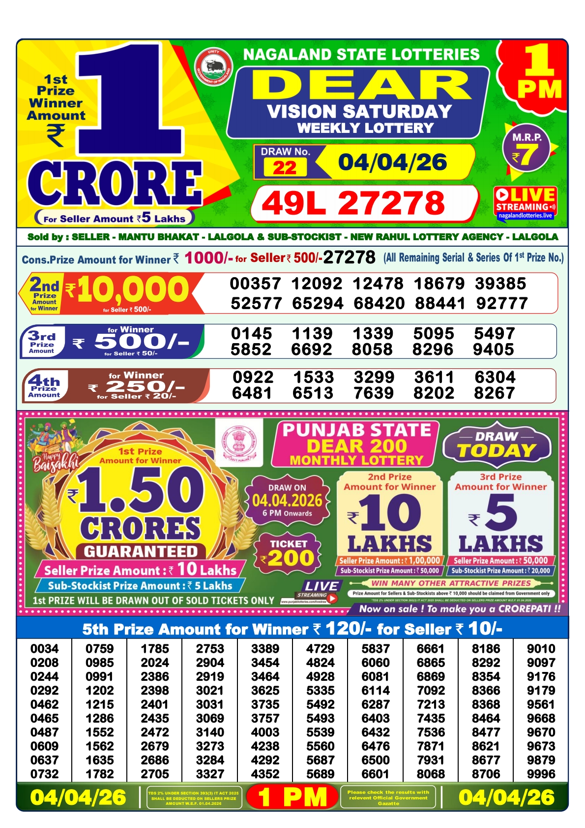 Today Lottery Sambad