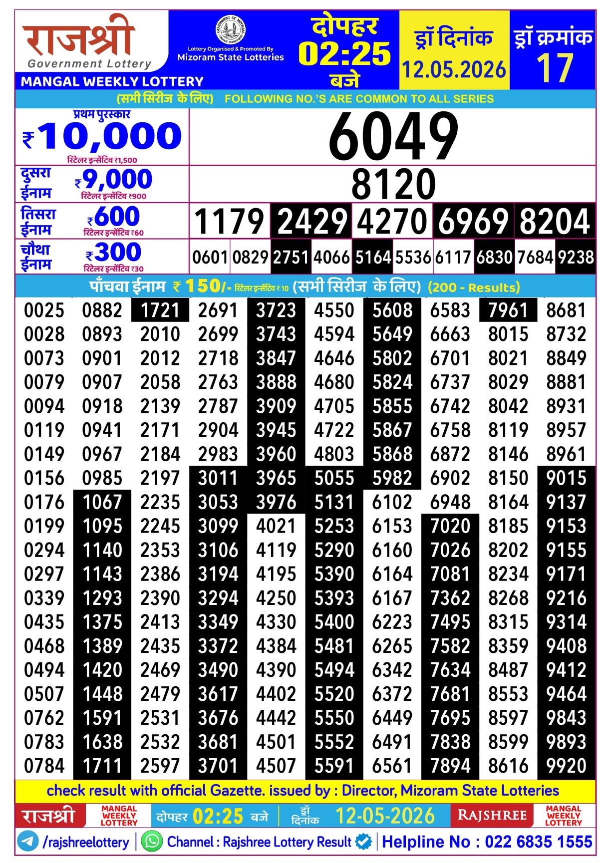 Today Lottery Sambad