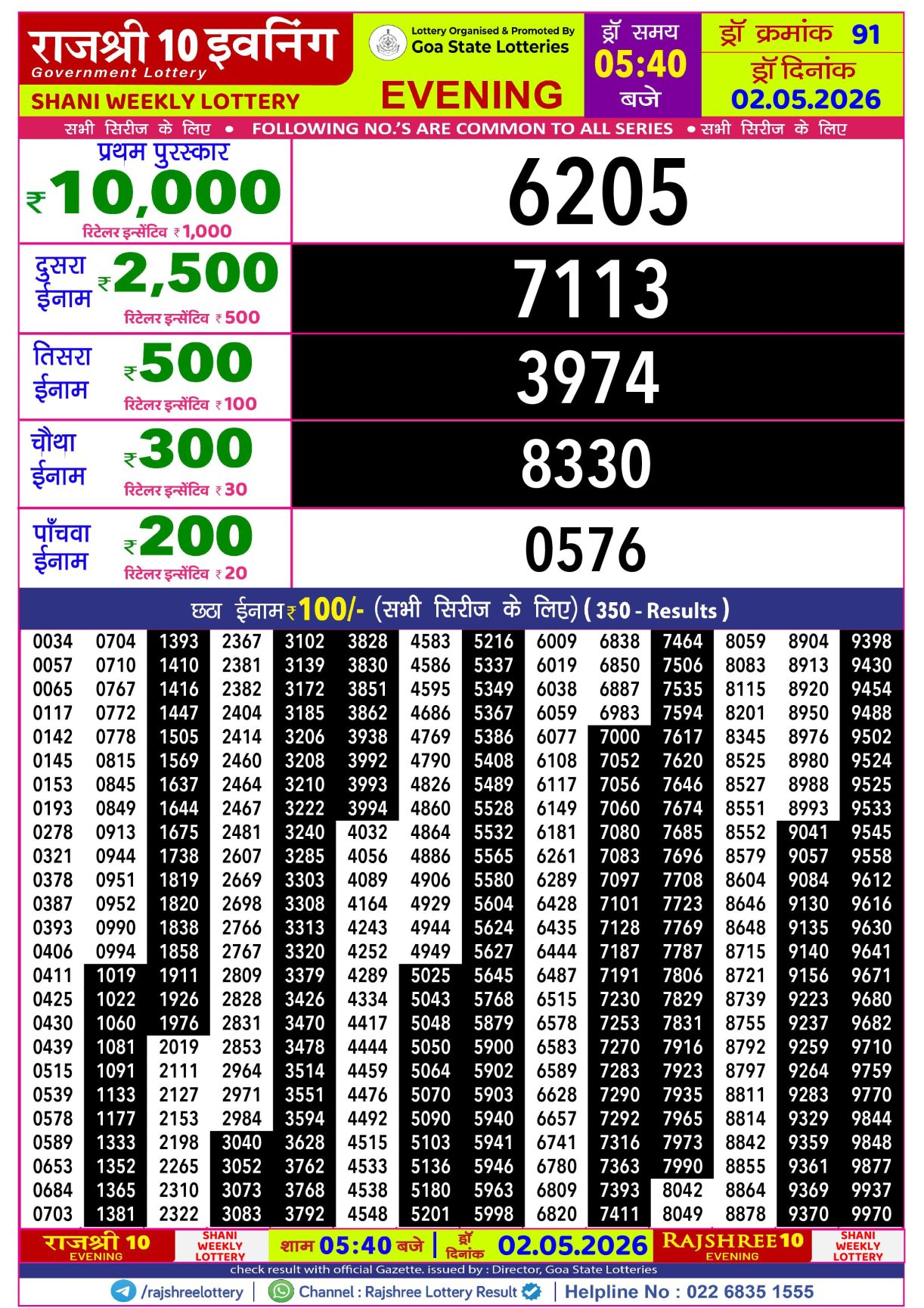Today Lottery Sambad