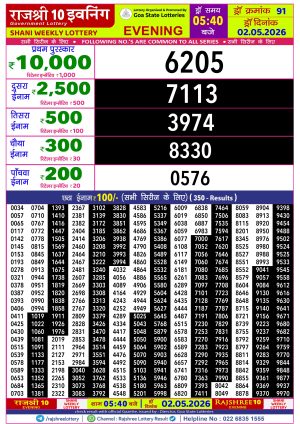 Today Lottery Sambad