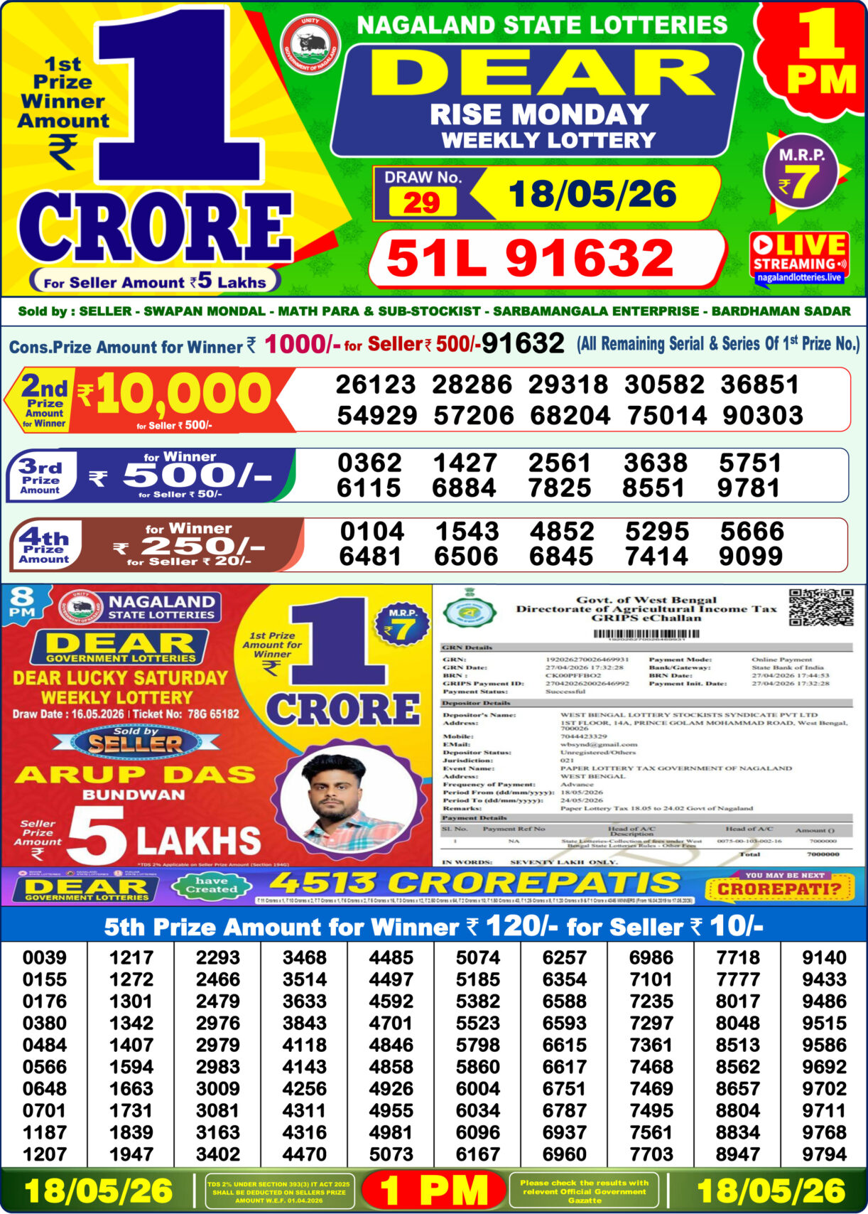 Today Lottery Sambad