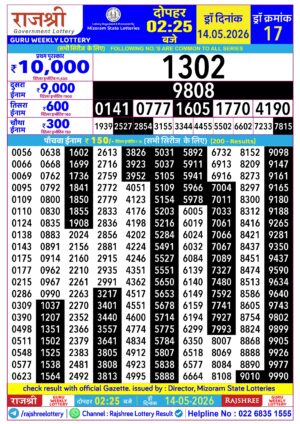 Today Lottery Sambad