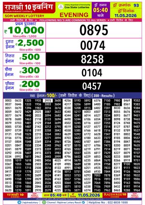 Today Lottery Sambad