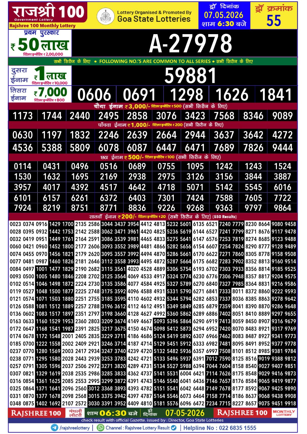 Today Lottery Sambad
