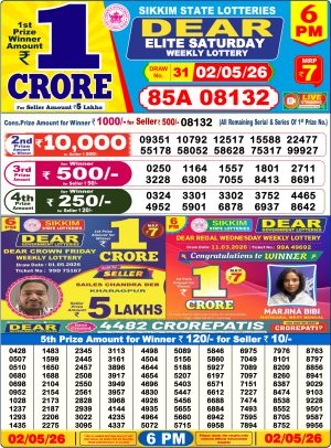 Today Lottery Sambad