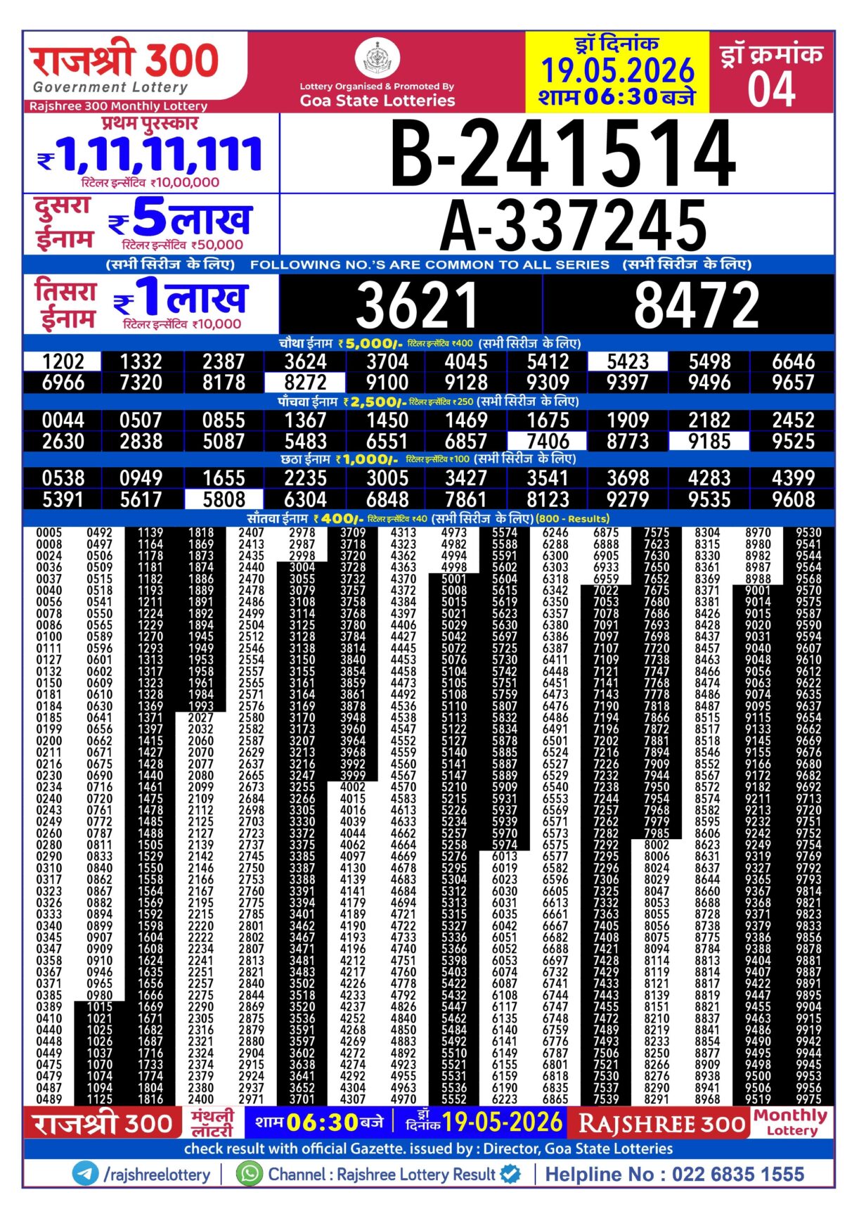 Today Lottery Sambad