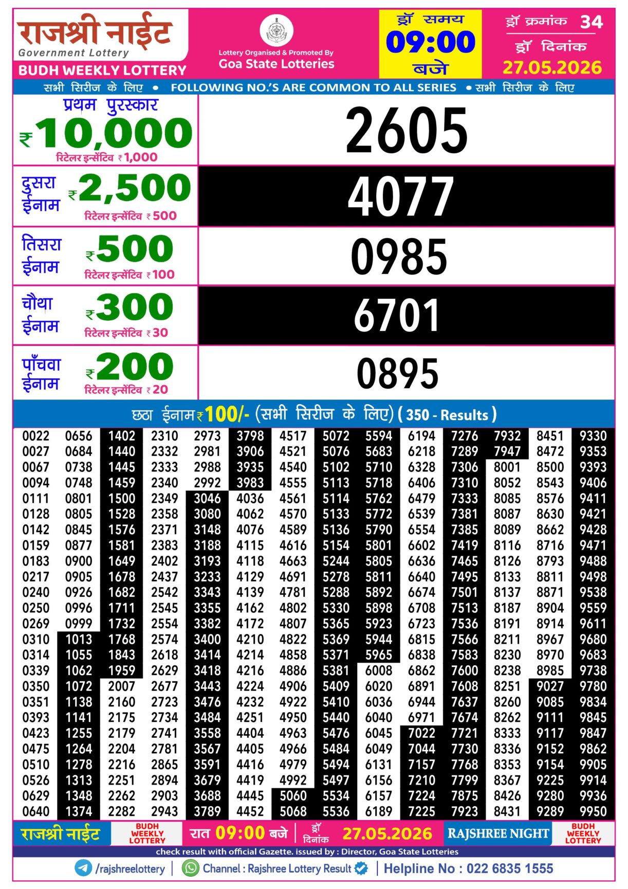 Today Lottery Sambad