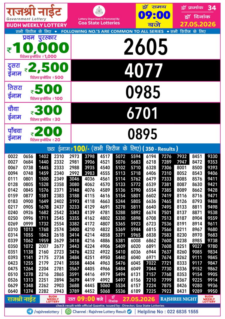 Rajshree Night Wednesday Weekly Lottery 9pm Result 27.05.2026