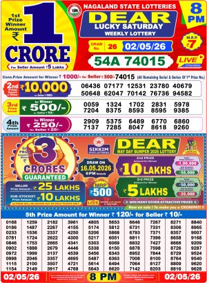 Today Lottery Sambad