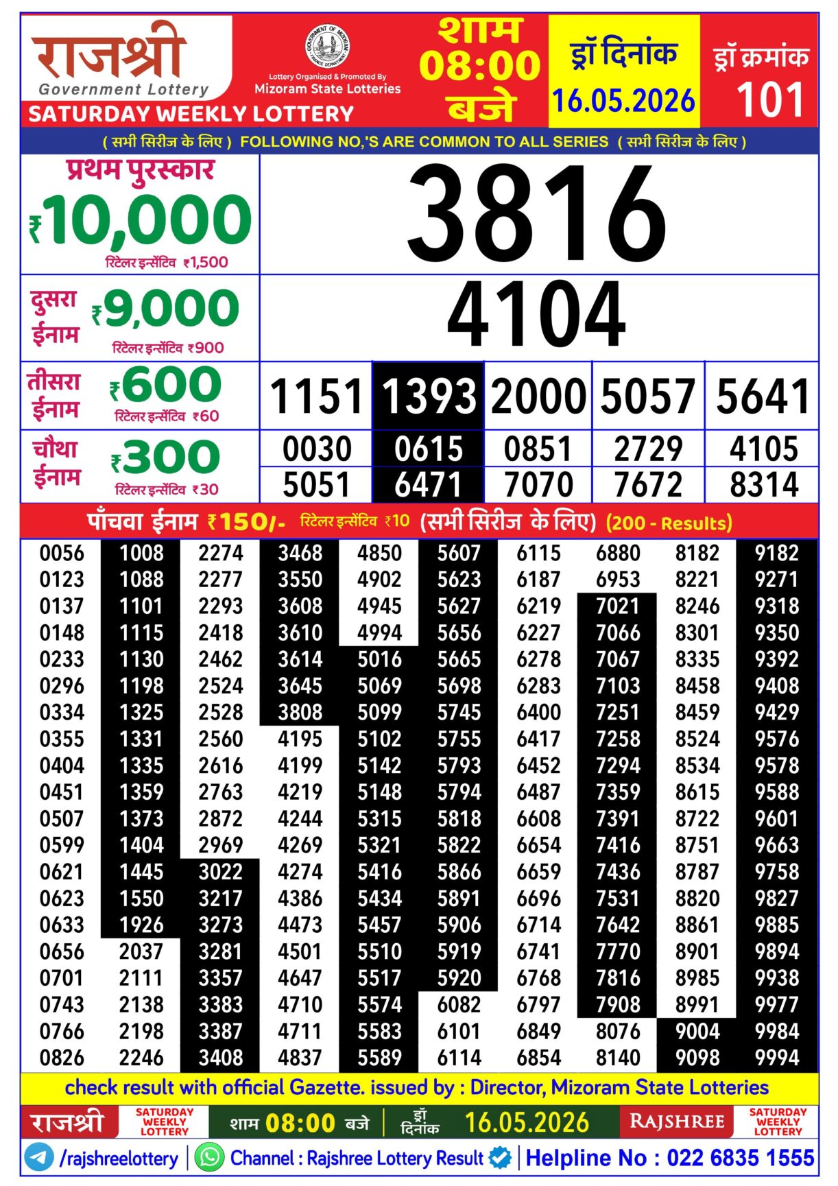Today Lottery Sambad