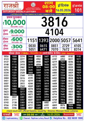 Today Lottery Sambad