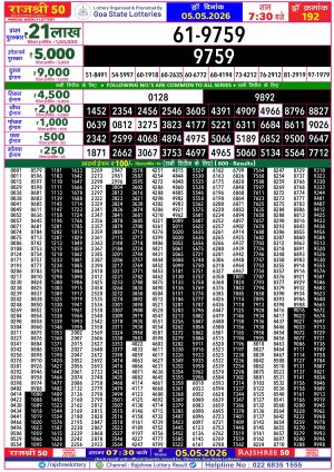 Today Lottery Sambad
