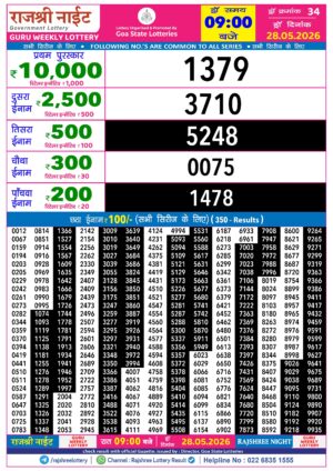 Today Lottery Sambad
