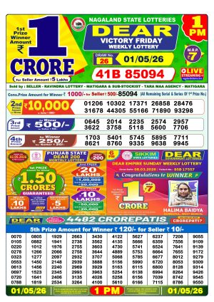 Today Lottery Sambad