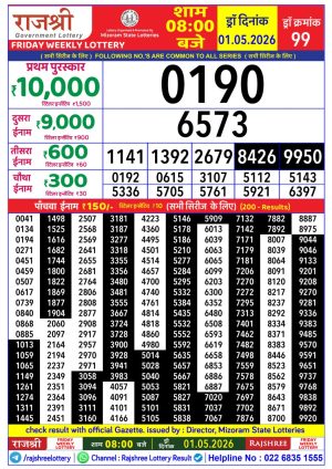 Today Lottery Sambad