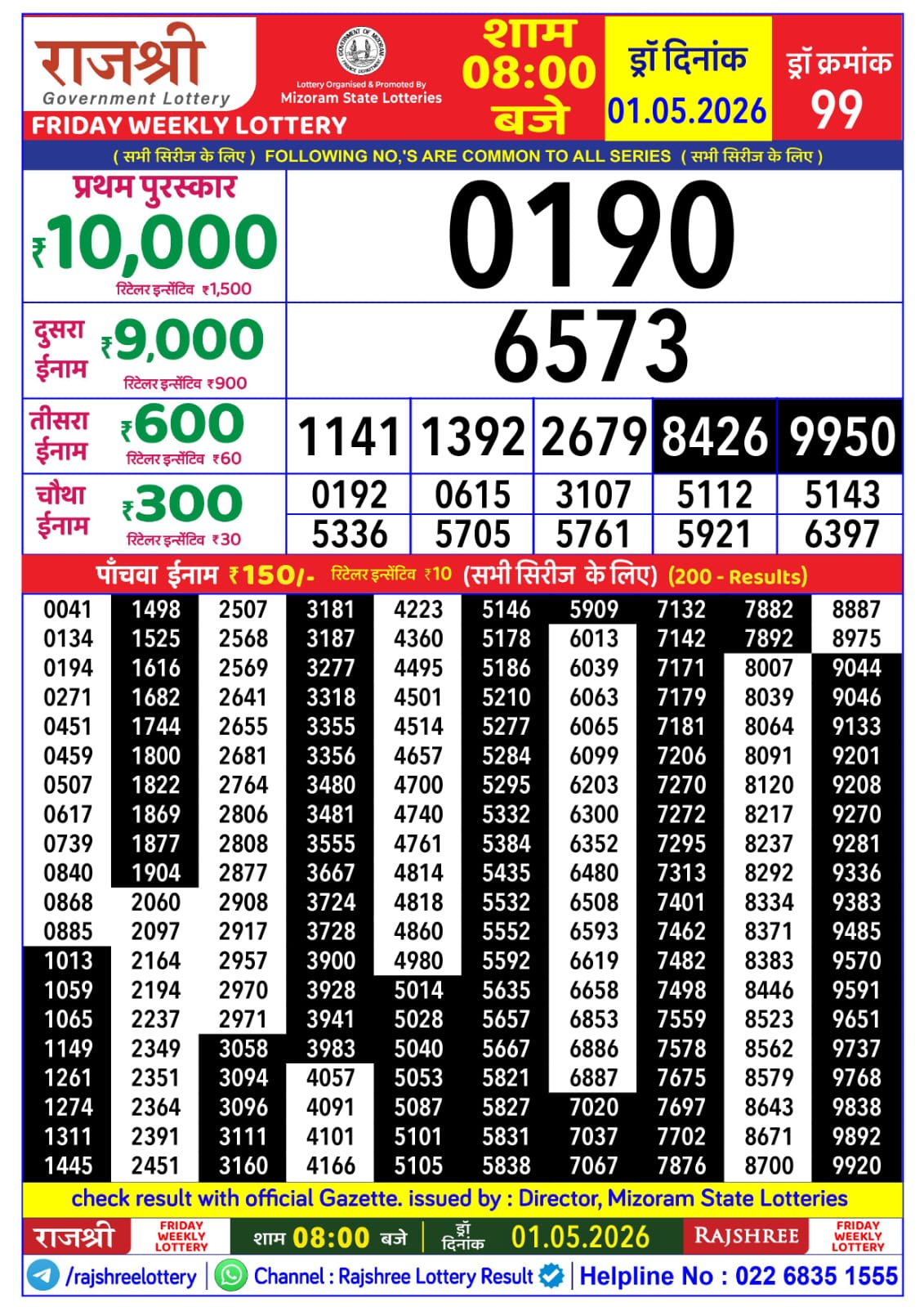 Today Lottery Sambad