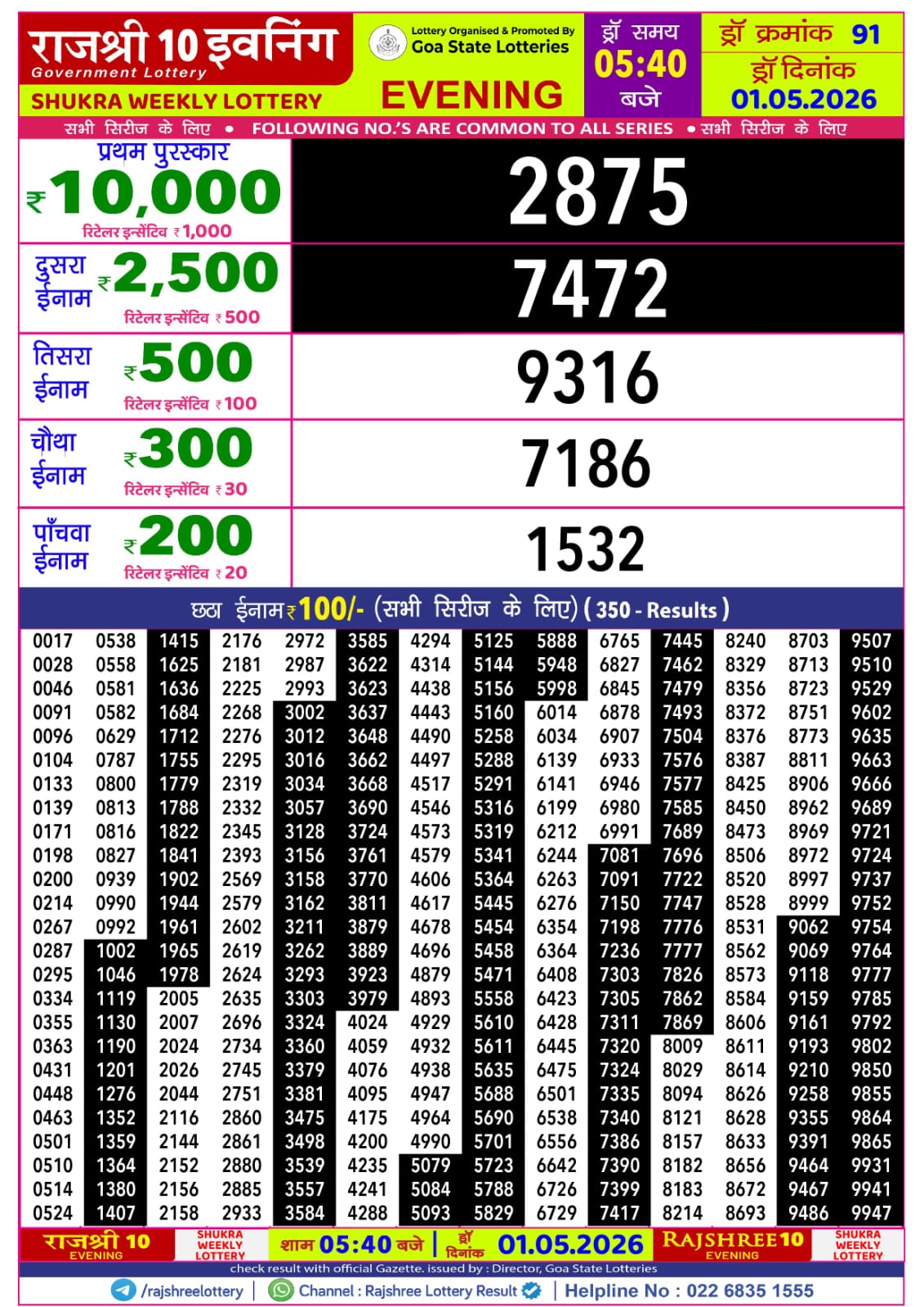 Today Lottery Sambad