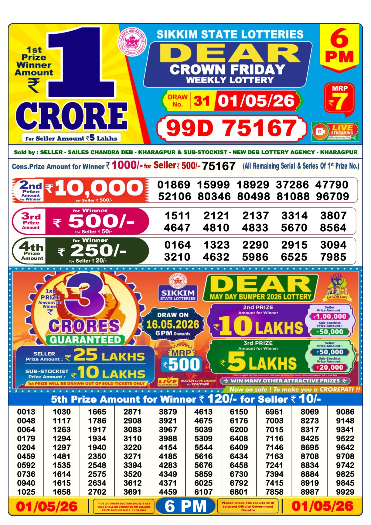 Today Lottery Sambad