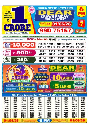 Today Lottery Sambad
