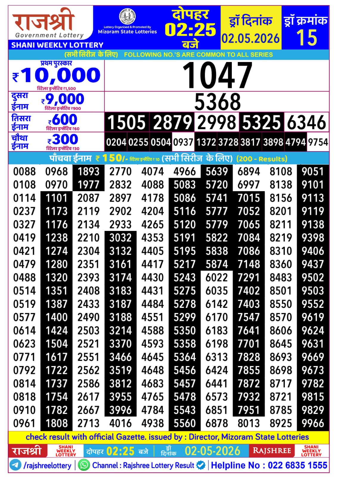 Today Lottery Sambad