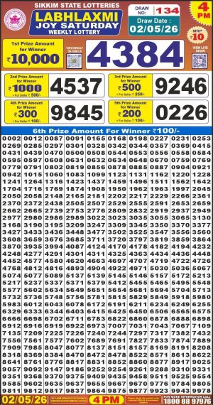 Today Lottery Sambad