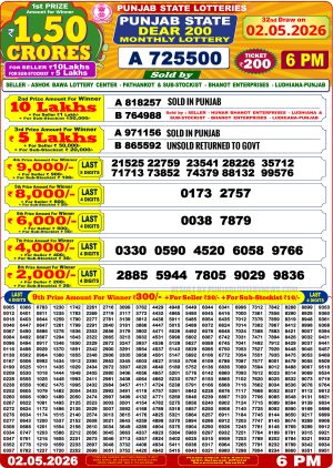 Today Lottery Sambad