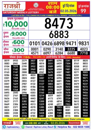 Today Lottery Sambad