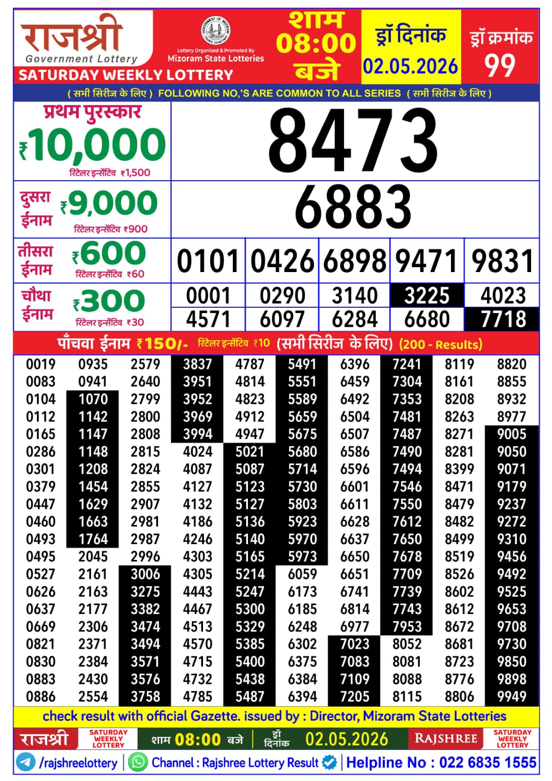 Today Lottery Sambad