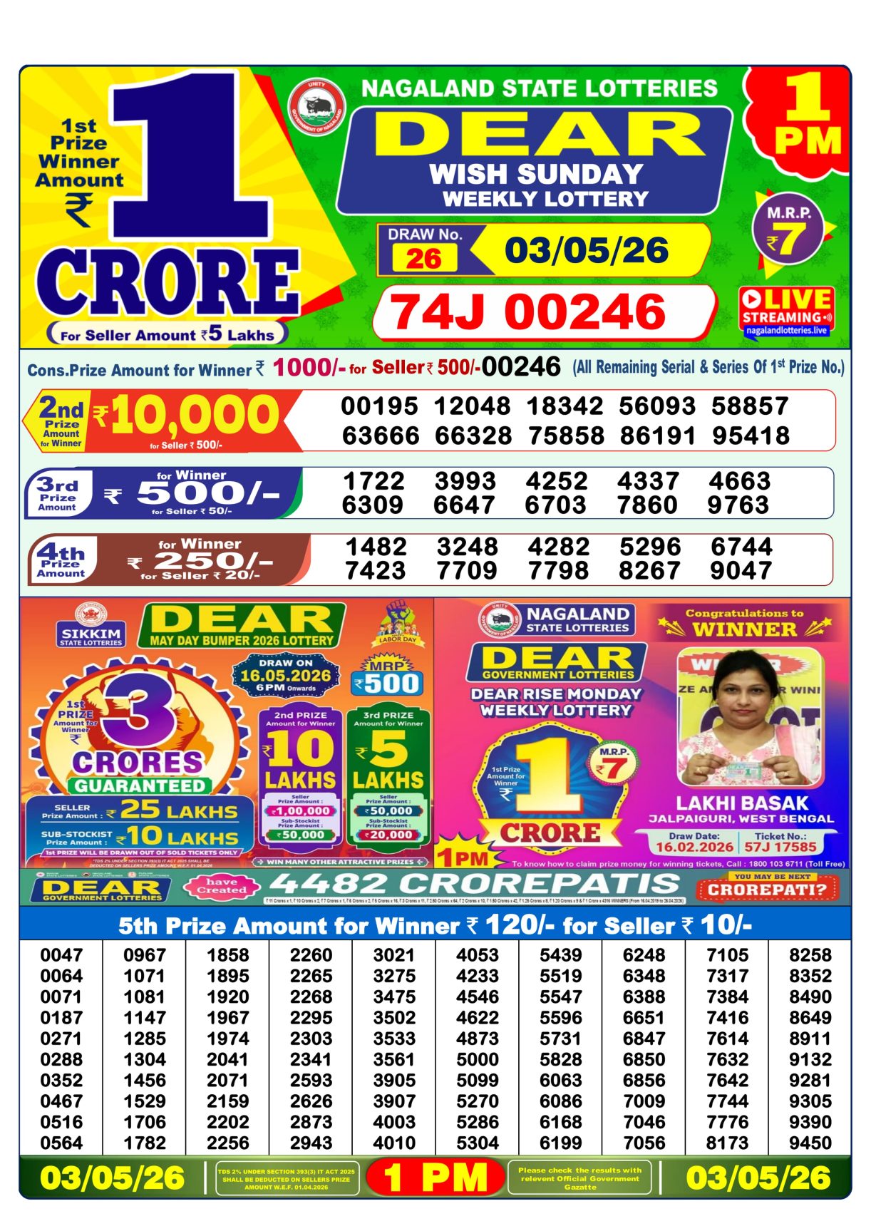 Today Lottery Sambad