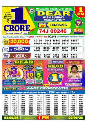 Today Lottery Sambad