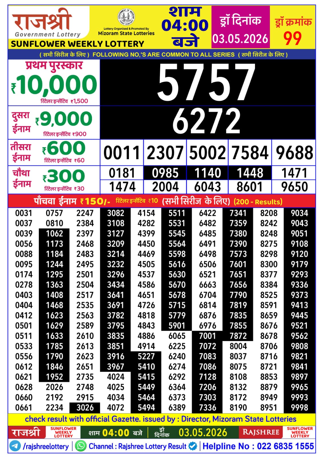 Today Lottery Sambad
