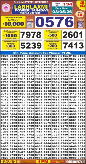 Today Lottery Sambad