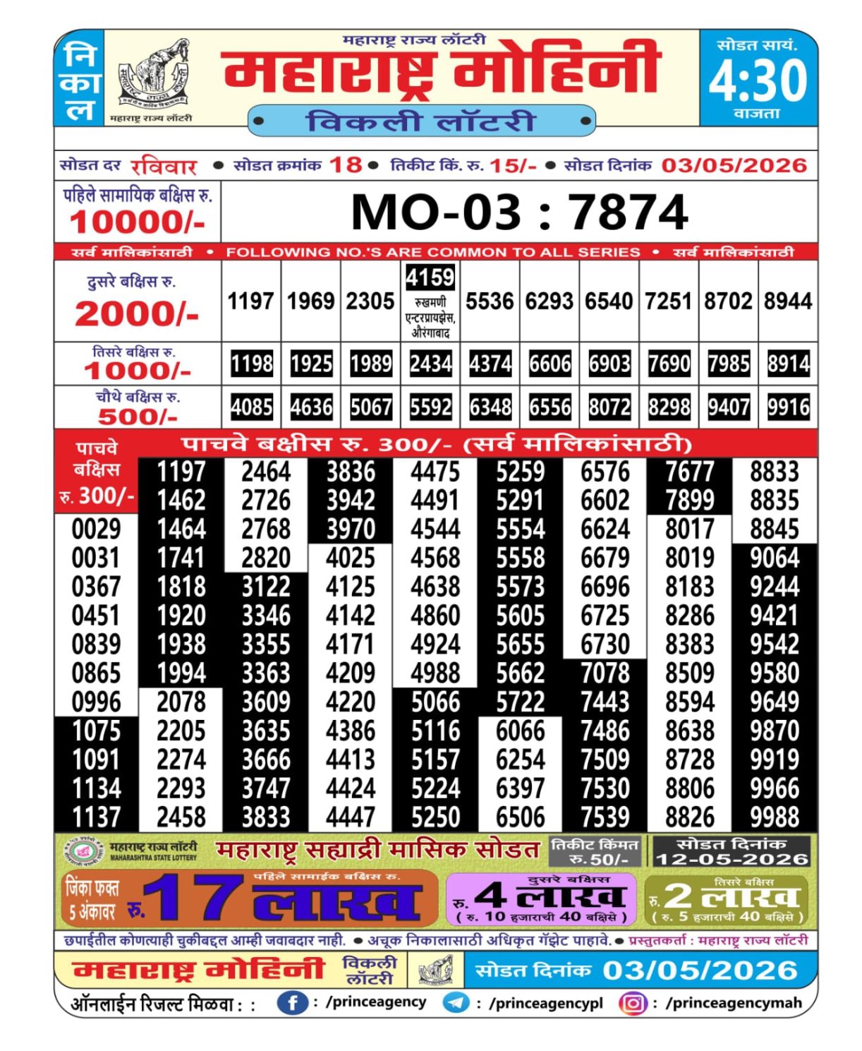 Today Lottery Sambad