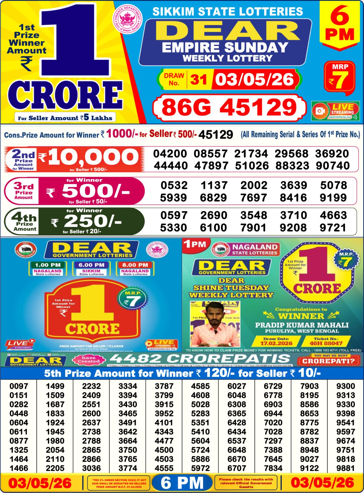 Today Lottery Sambad