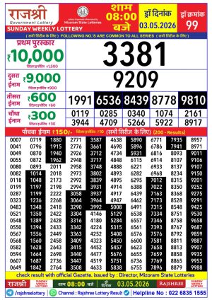 Today Lottery Sambad
