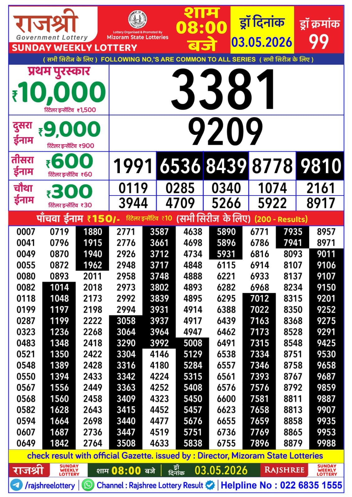 Today Lottery Sambad