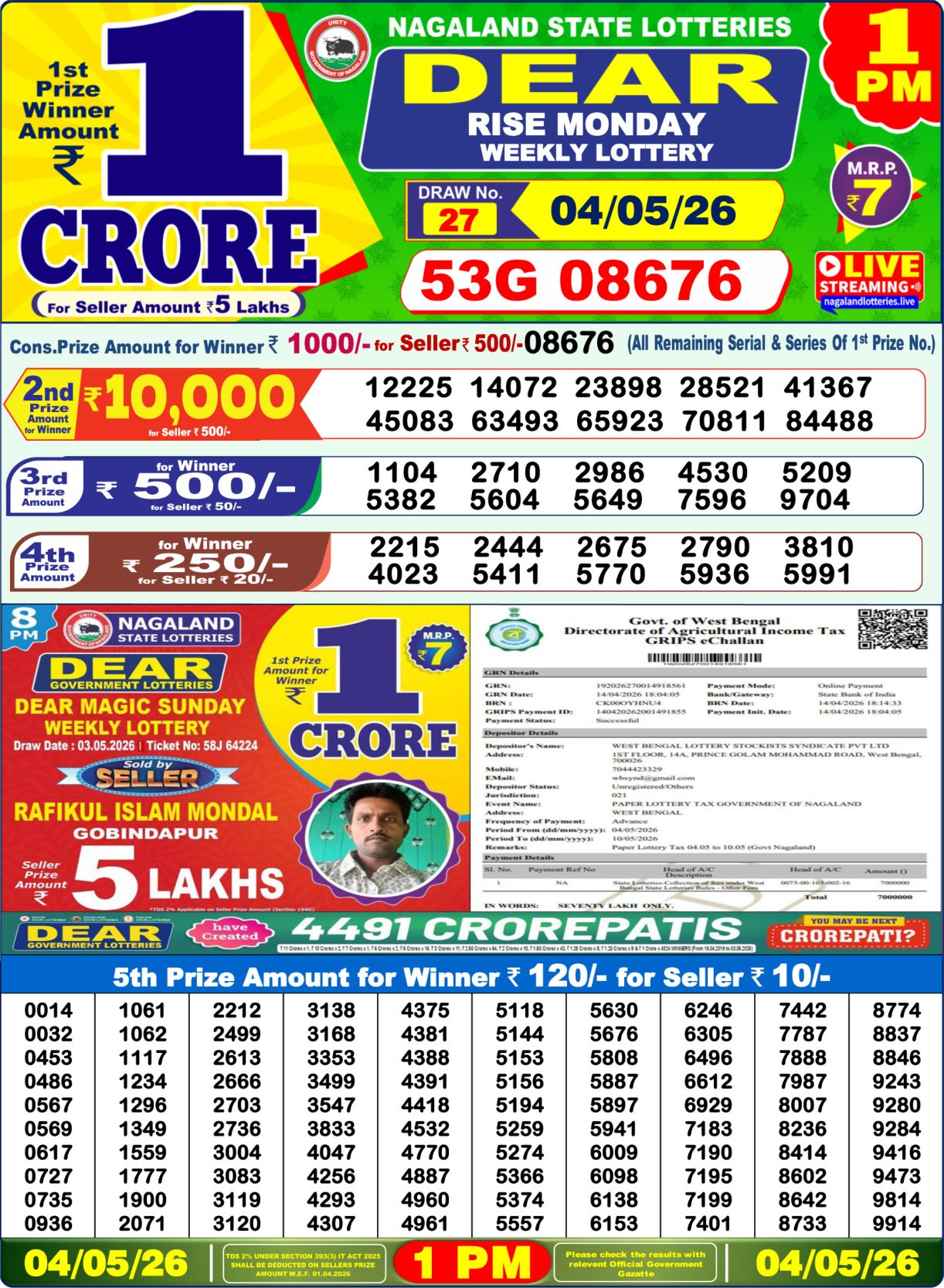 Today Lottery Sambad