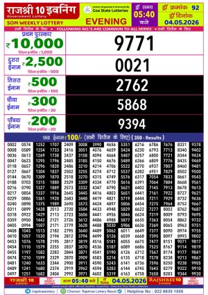 Today Lottery Sambad