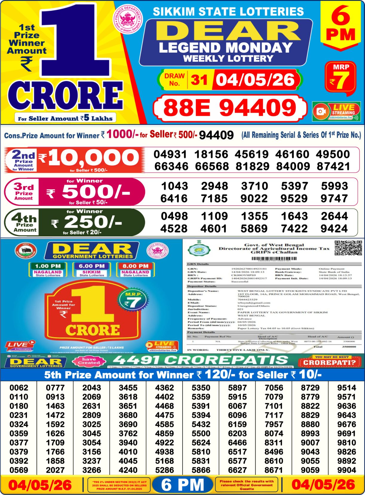 Today Lottery Sambad