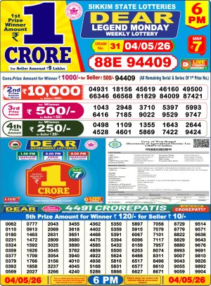 Today Lottery Sambad