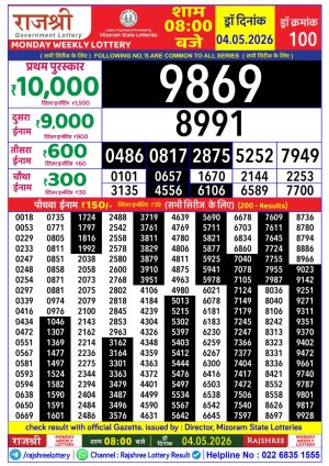 Today Lottery Sambad