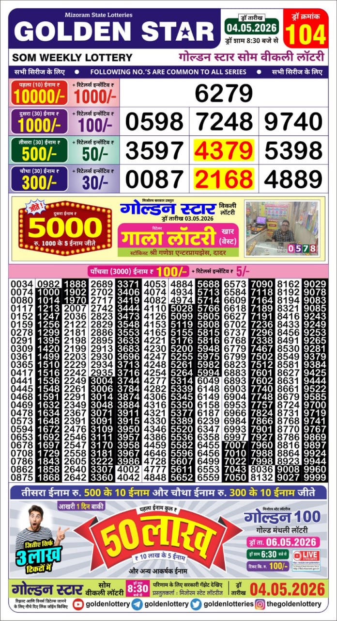 Today Lottery Sambad