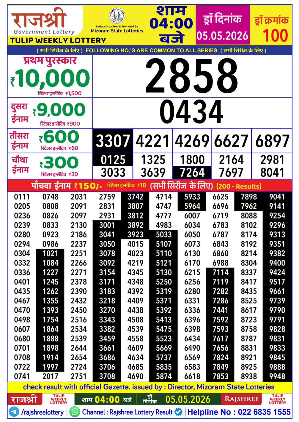 Today Lottery Sambad