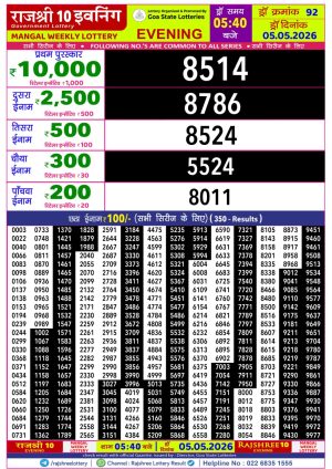 Today Lottery Sambad